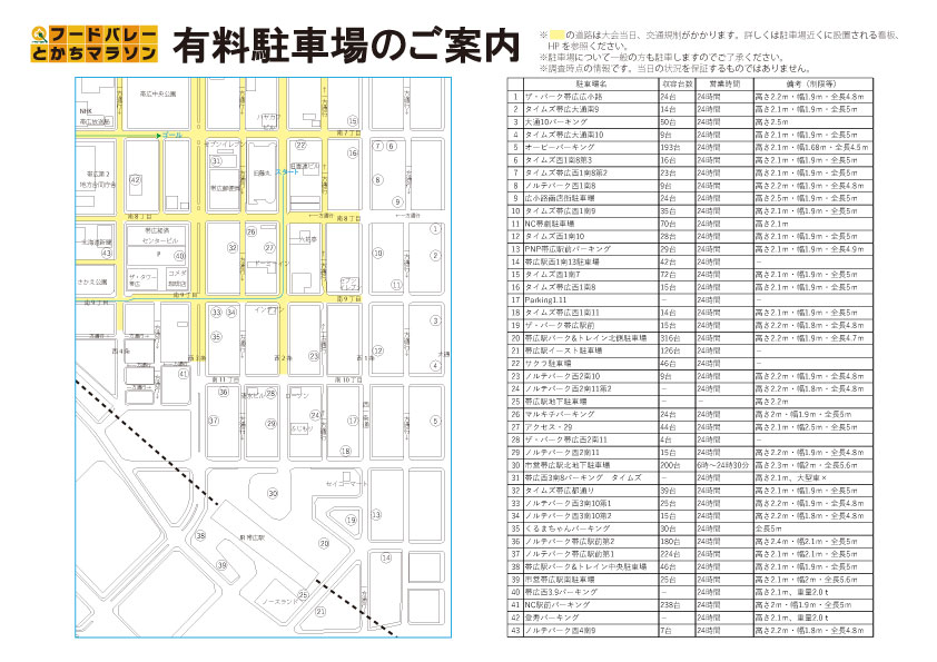 交通規制のお知らせ